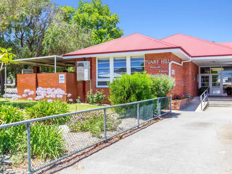 Seventh view of Homely land listing, 91 Lawley Street, Tuart Hill WA 6060
