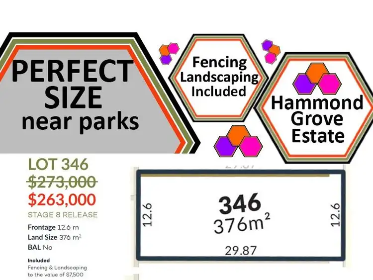 Lot 364, Nettup Street, Hammond Park WA 6164
