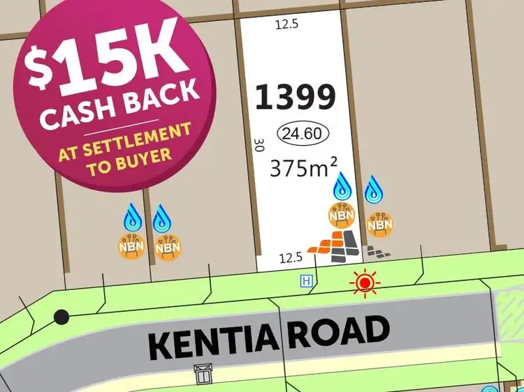 Main view of Homely land listing, Lot 1399, 9 Kentia Road, Wandi WA 6167