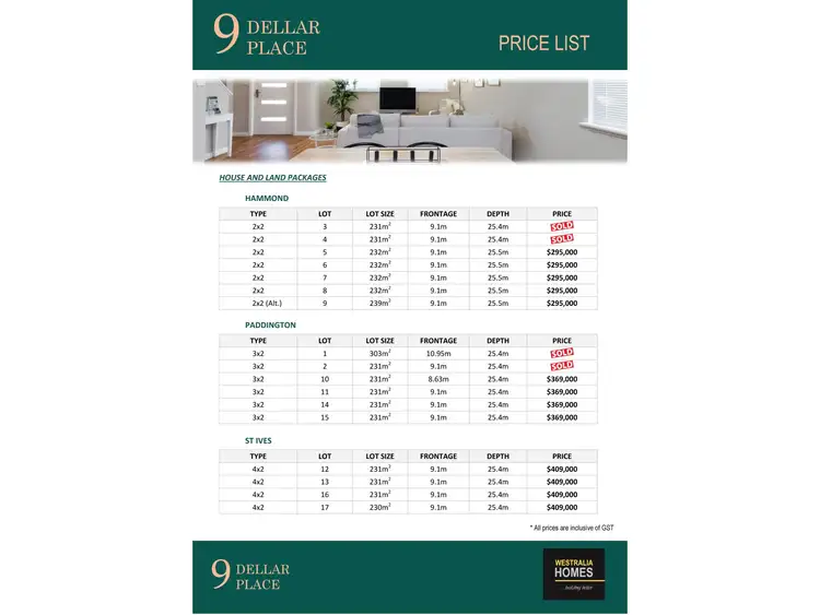 Third view of Homely house listing, 12,13,1617/9 Dellar Place, South Kalgoorlie WA 6430