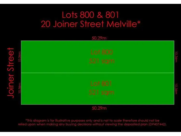 Lot 801, 20 JOINER STREET, Melville WA 6156