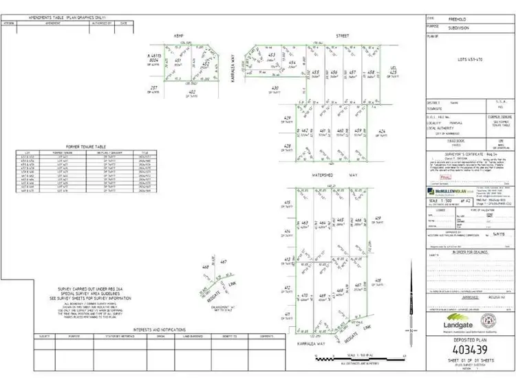 Second view of Homely land listing, Lot 454 Karralea Way, Pearsall WA 6065