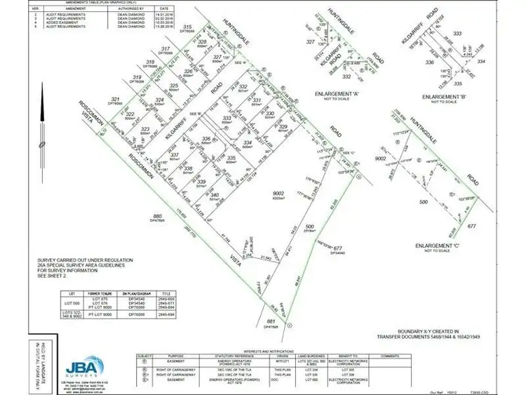 Third view of Homely land listing, Lot 340, Roscommon Vista, Huntingdale WA 6110