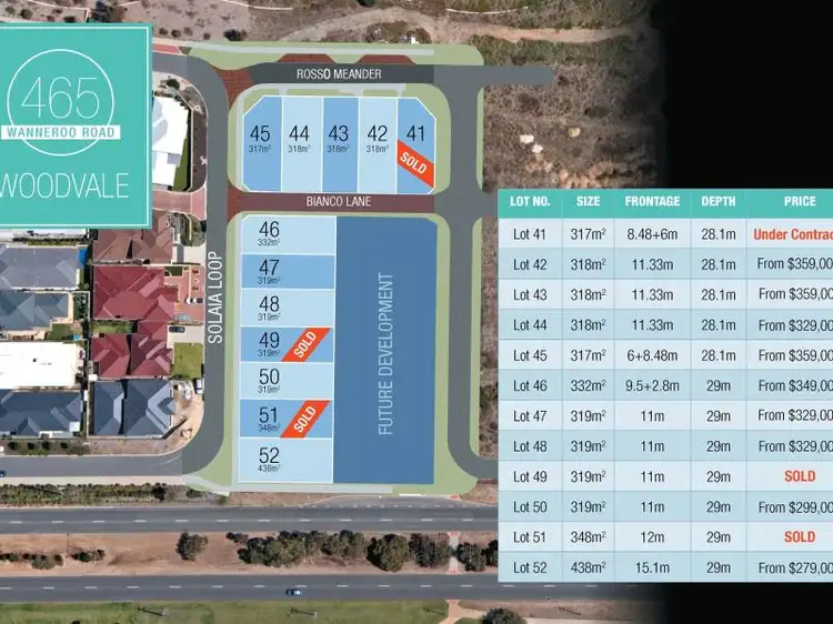 Lot 50 Solaia Loop, Woodvale WA 6026