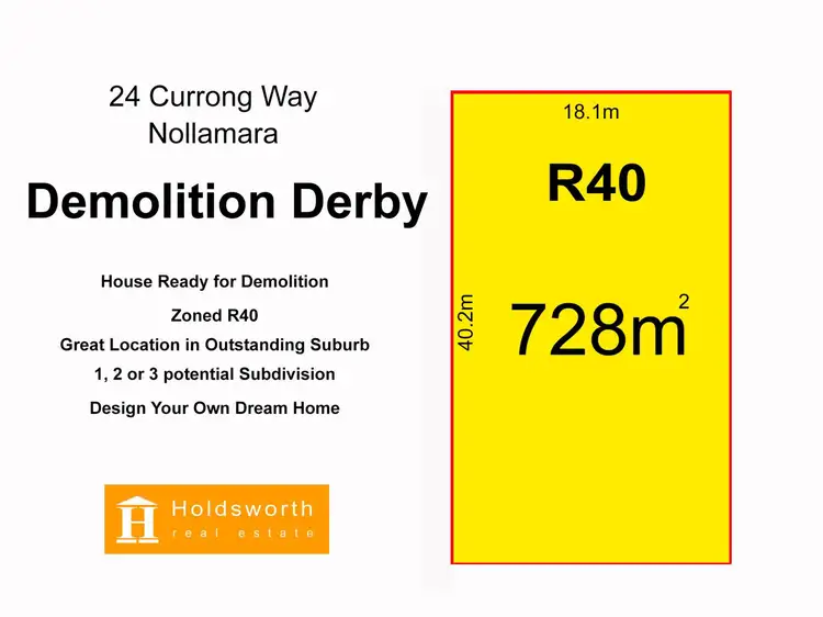 Second view of Homely land listing, 24 Currong Way, Nollamara WA 6061