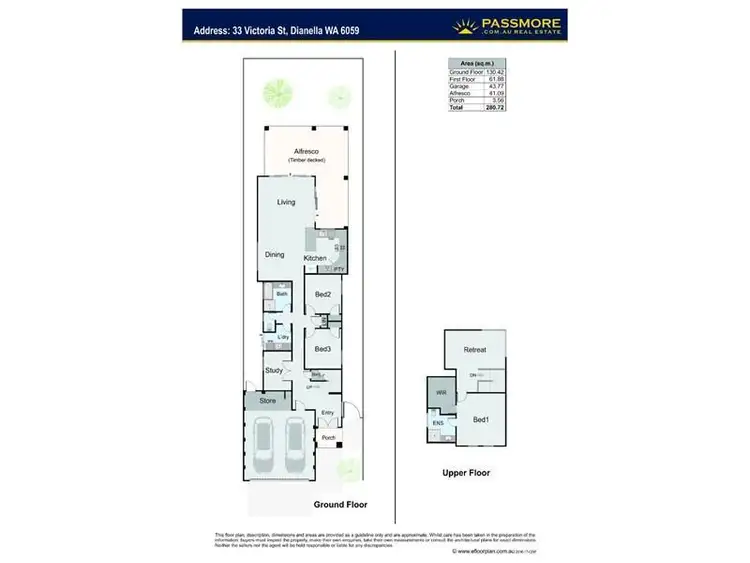 Second view of Homely house listing, 33 VICTORIA STREET, Dianella WA 6059