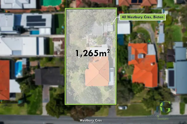 40 Westbury Crescent, Bicton WA 6157