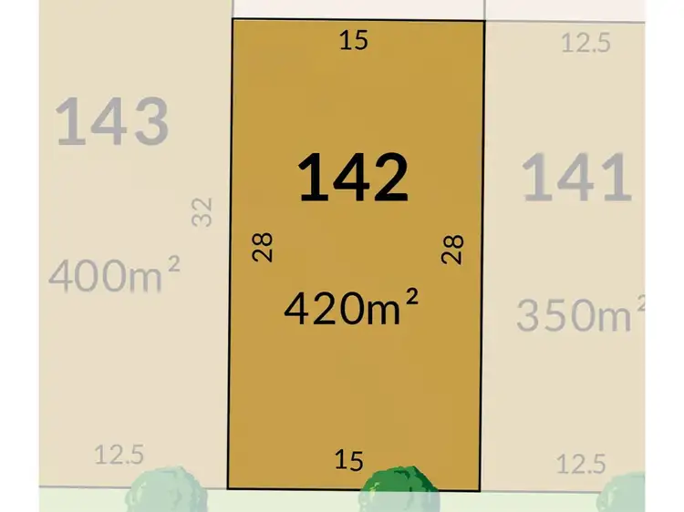 Lot 142, Couloir Street, Treeby WA 6164