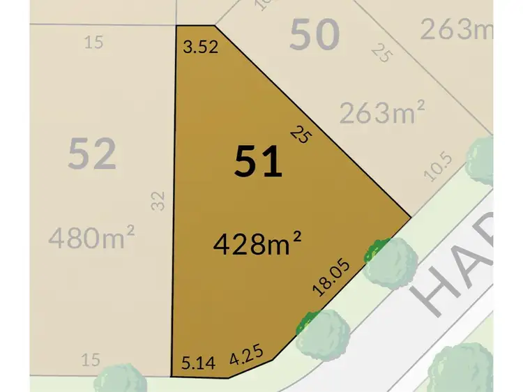 Main view of Homely land listing, Lot 51, Happiness Way, Treeby WA 6164