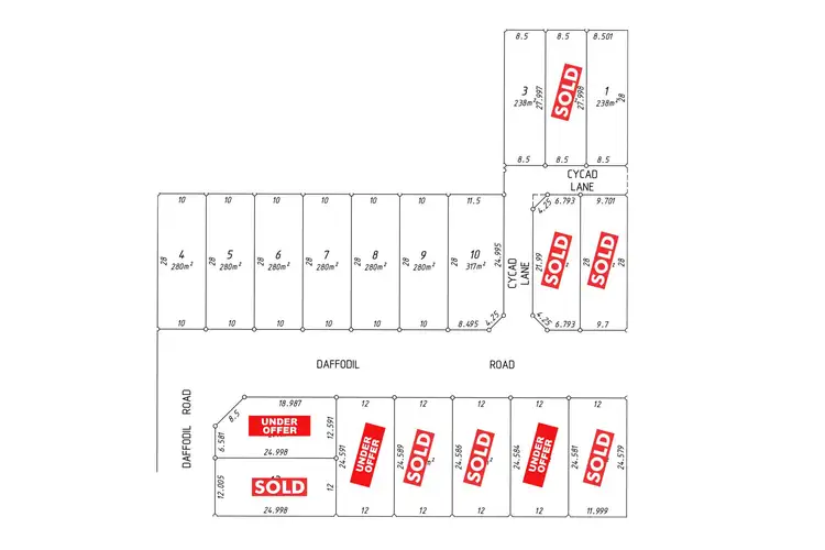 Third view of Homely land listing, Address available on request