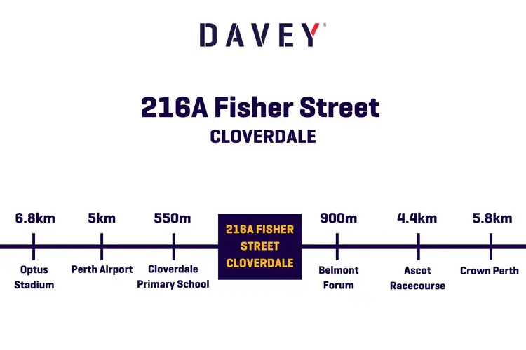 Fifth view of Homely semi-detached listing, Address available on request