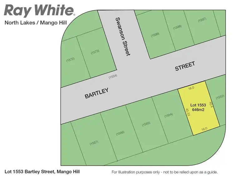 Address available on request