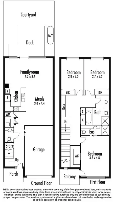 Second view of Homely townhouse listing, 13/9-11 Manikato Avenue, Mordialloc VIC 3195