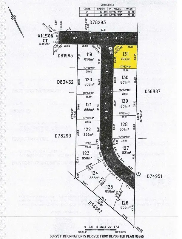 Third view of Homely land listing, 1 (Lot 131) Deer Court, Wallaroo SA 5556