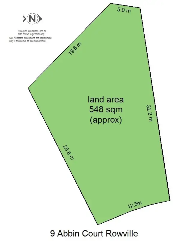 Main view of Homely land listing, 9 Abbin Court, Rowville VIC 3178