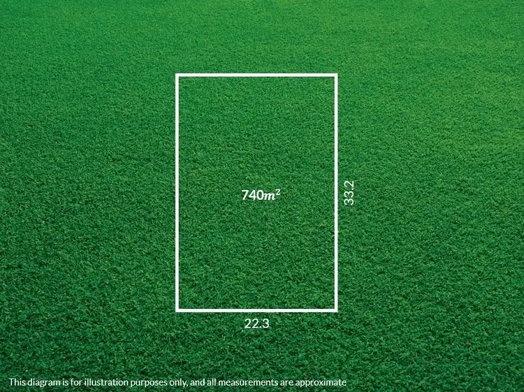 Main view of Homely land listing, 41 Melaleuca Way, Murray Bridge SA 5253