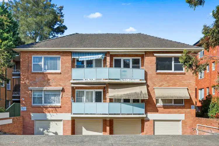 Main view of Homely unit listing, 3/42 Crawford Road, Brighton-Le-Sands NSW 2216