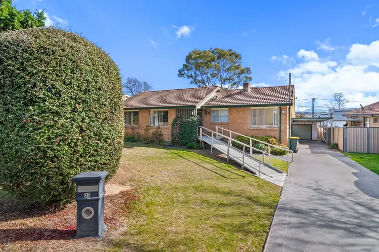 33 Enderby Street, Mawson ACT 2607