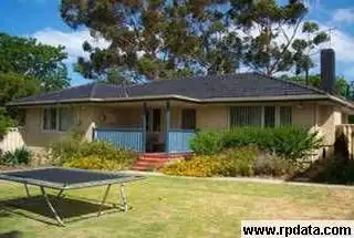 Main view of Homely house listing, 18 Burdham Way, Balga WA 6061