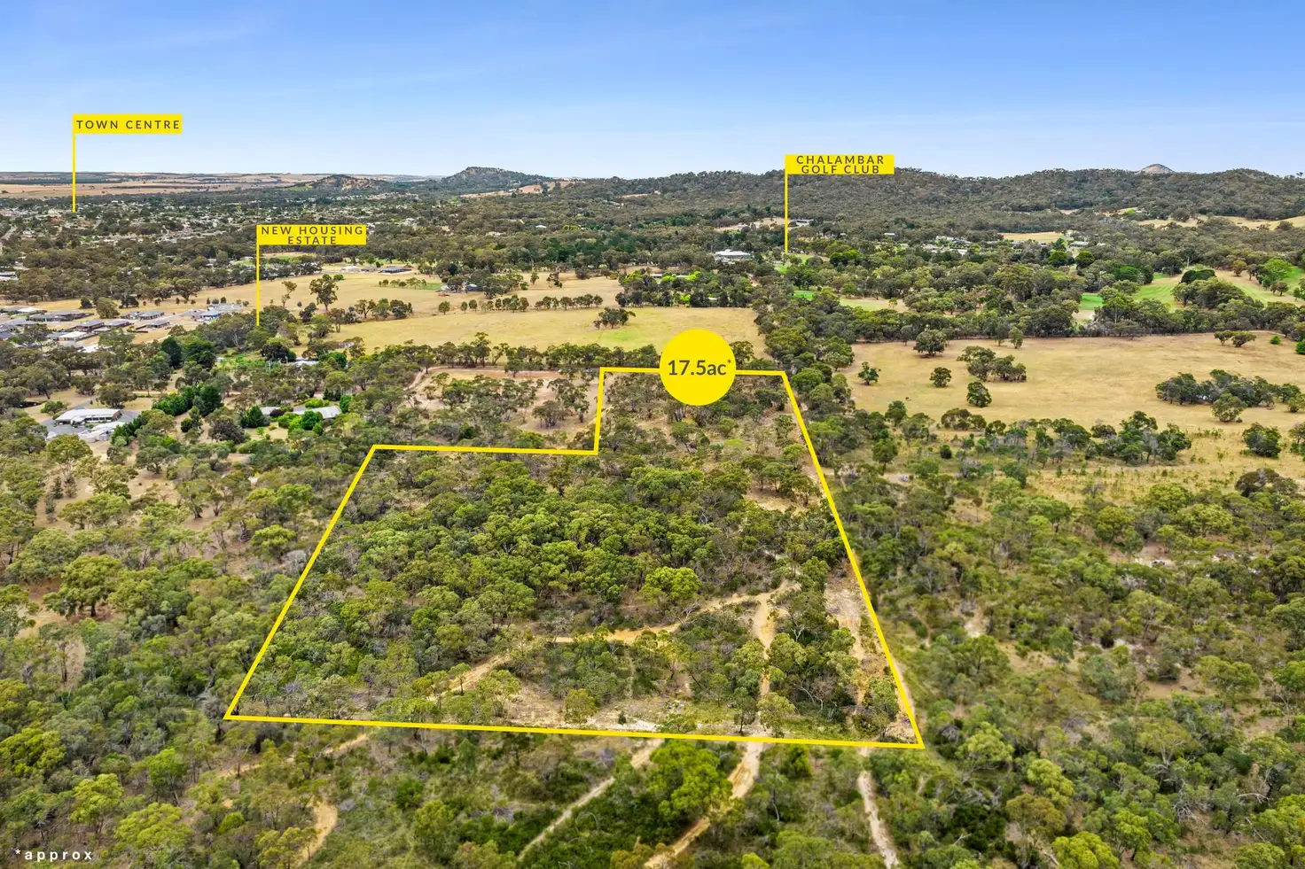 Main view of Homely land listing, LOT 1 Corner Fairway Drive & Ferguson Road, Ararat VIC 3377