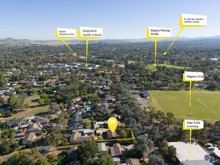 Third view of Homely house listing, 115 Fullagar Crescent, Higgins ACT 2615