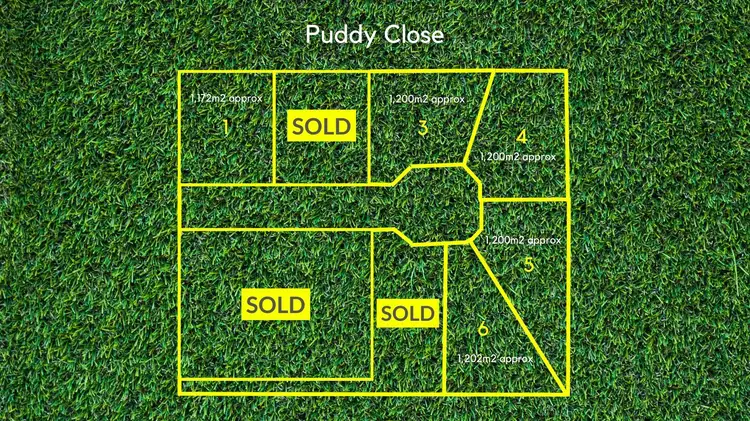 Second view of Homely land listing, Allotments 1-6 Puddy Close, Stirling North SA 5710