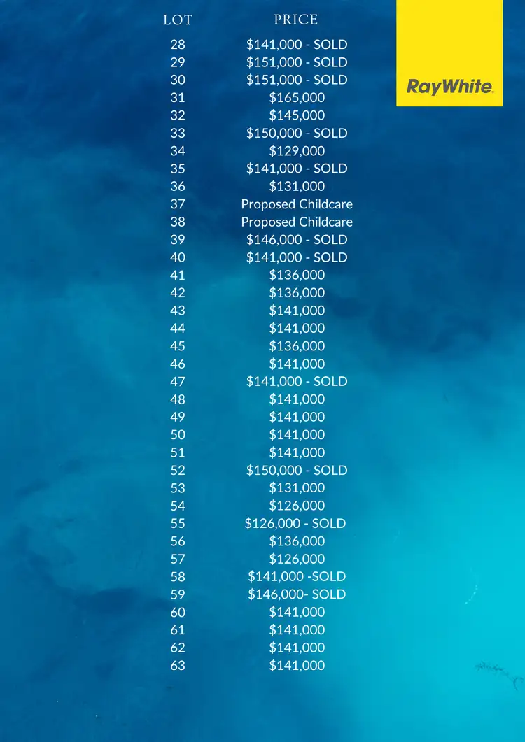 Second view of Homely land listing, River Heights Estate, Merbein VIC 3505