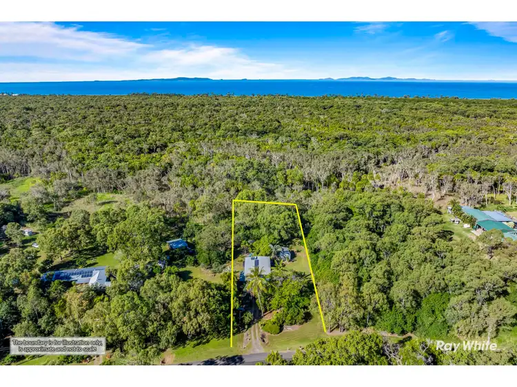 494 Farnborough Road, Farnborough QLD 4703