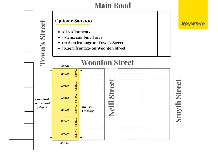 Lots 1-6, Towns Street, Chillingollah VIC 3585