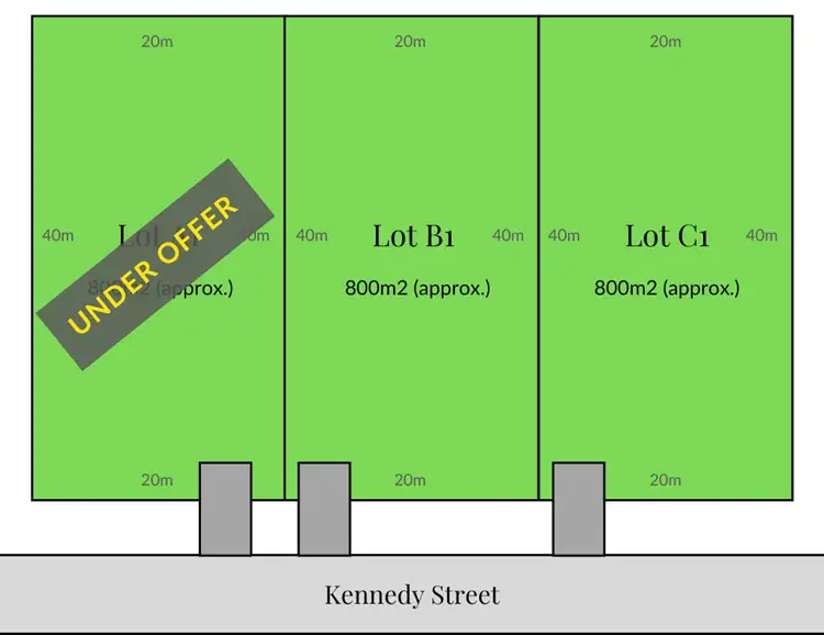 Proposed Subdivision, Lots A1, B1 & C1, 187-195 Kennedy Street, Howlong NSW 2643