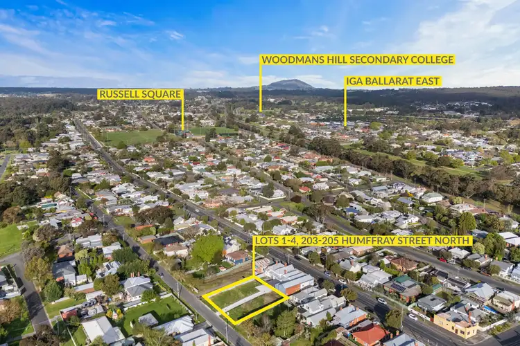 Third view of Homely land listing, LOT 2-5, 203 Humffray Street North, Ballarat East VIC 3350
