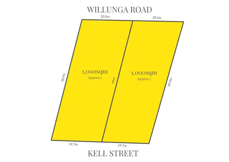 1 Kell Street