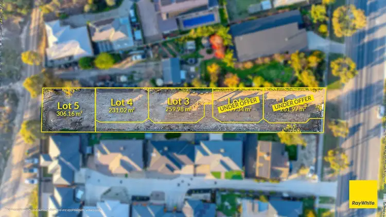 Main view of Homely land listing, LOT 1 - 5, 45 Strickland Road, East Bendigo VIC 3550