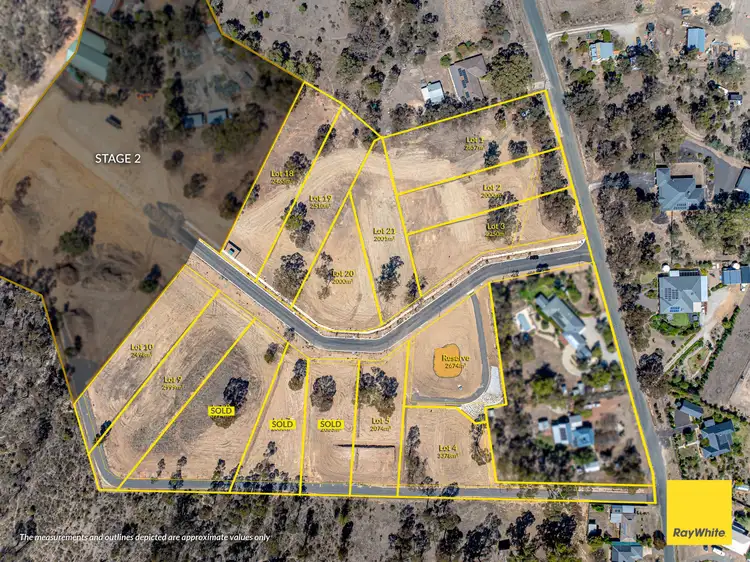Third view of Homely land listing, LOT 1-4, 9-10 & 18-21, 35 Sheltons Road, Kangaroo Flat VIC 3555