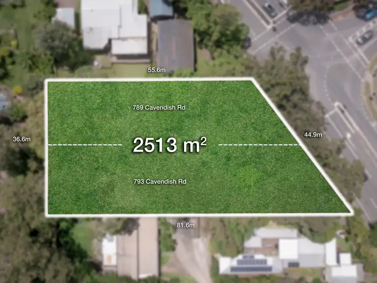 789-793 Cavendish Road