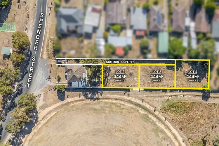 LOT 2, 3 & 4, 201 Spencer Street, Canadian VIC 3350