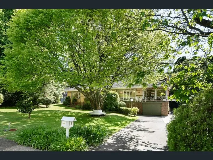 8 Glenora Avenue, Croydon VIC 3136