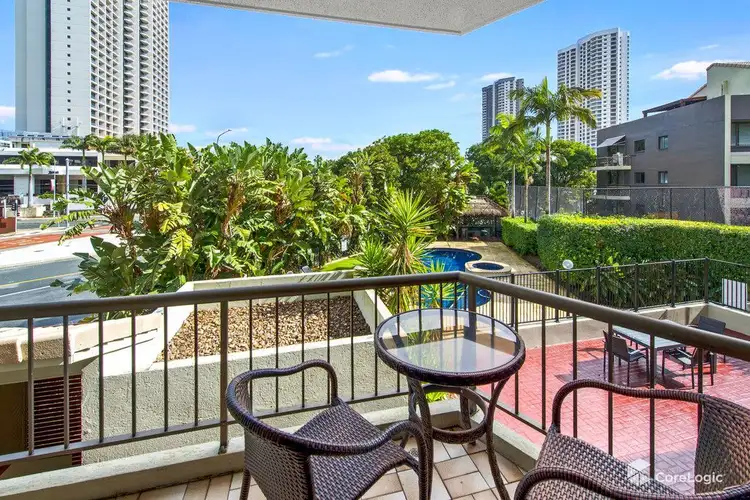 18/3355 Surfers Paradise Boulevard, Surfers Paradise QLD 4217
