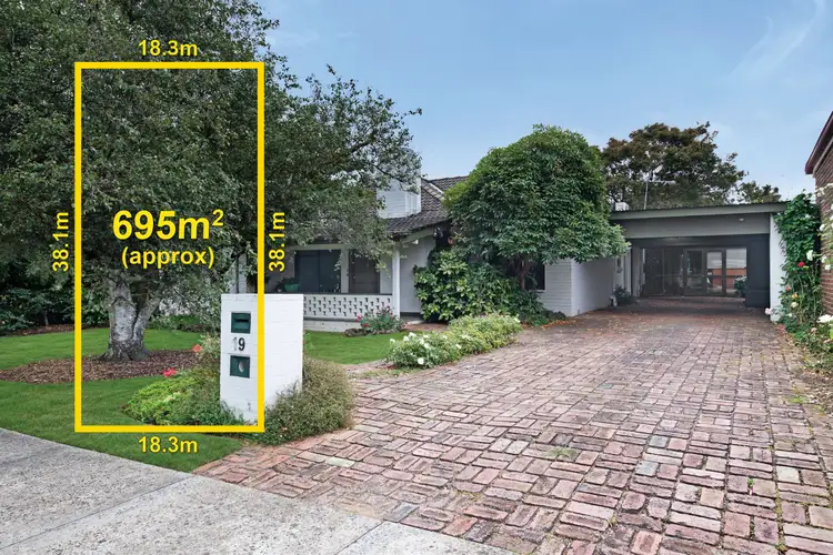 19 Kemp Avenue, Mount Waverley VIC 3149