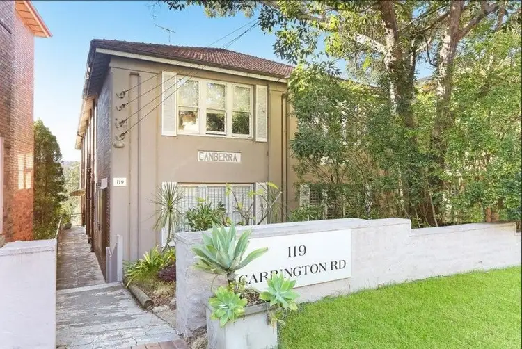 Main view of Homely unit listing, 11/119 Carrington Road, Randwick NSW 2031