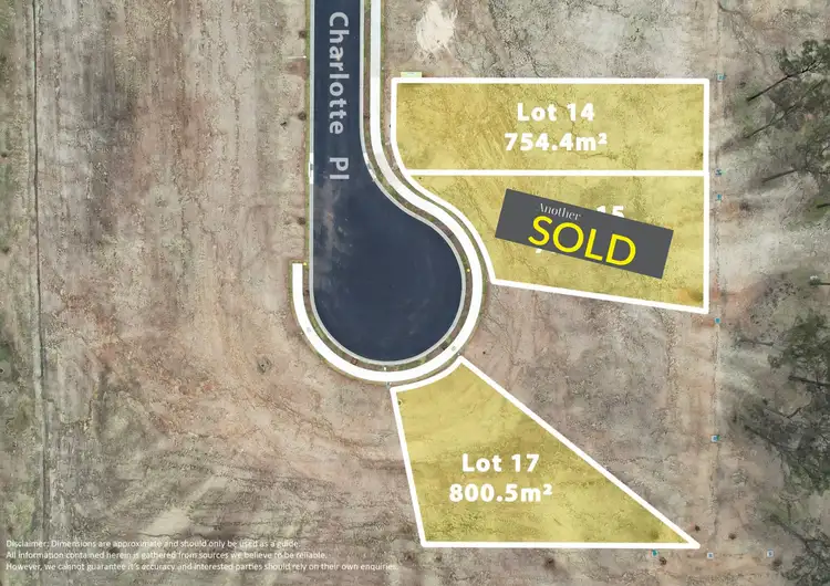 Lots 14,15 and 17 Charlotte Place, Thirlmere NSW 2572