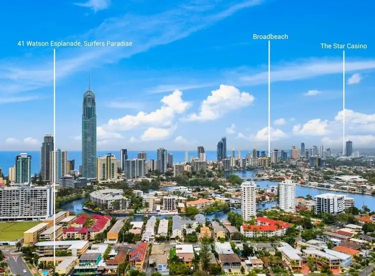 Second view of Homely studio listing, 7a/41 Watson Esplanade, Surfers Paradise QLD 4217