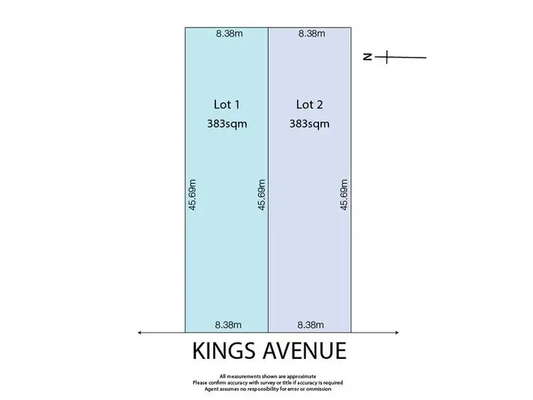 Main view of Homely land listing, Lot 1/8 Kings Avenue, Blair Athol SA 5084