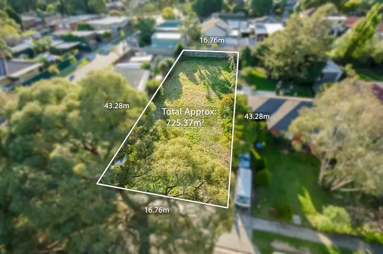 Main view of Homely land listing, 1435 Ferntree Gully Road, Scoresby VIC 3179