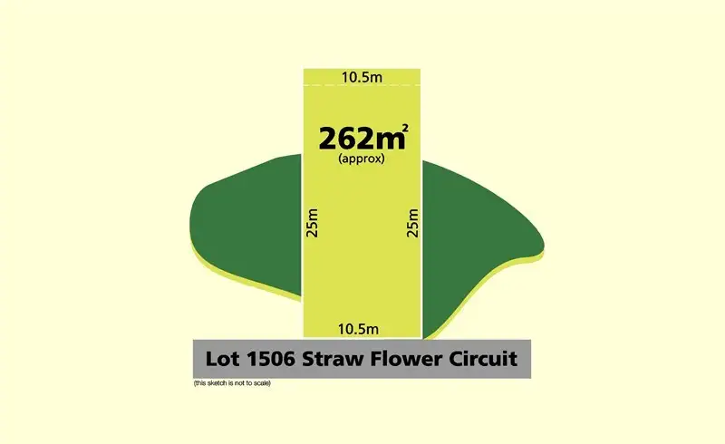 Main view of Homely land listing, 19 (Lot 1506) Straw Flower Circuit, Greenvale VIC 3059