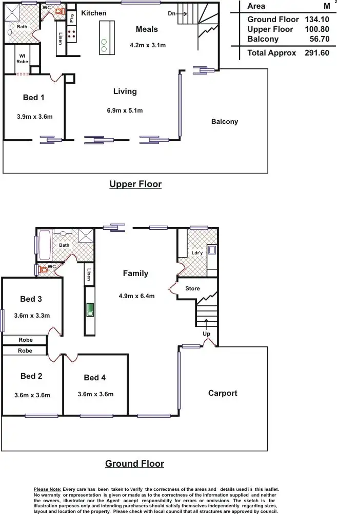 Sixth view of Homely house listing, 7 Gulf Drive, Balgowan SA 5573