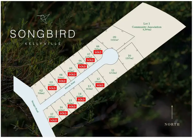 Third view of Homely land listing, Lot 2 in 35 Stringer Road, Kellyville NSW 2155