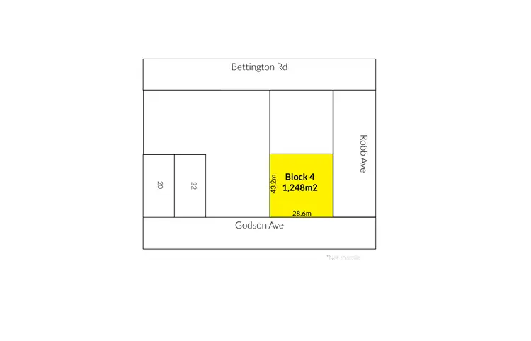 Main view of Homely land listing, 28 - 30 Godson Ave (Block 4), Blackheath NSW 2785