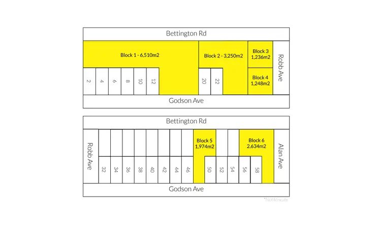 Fifth view of Homely land listing, 28 - 30 Godson Ave (Block 4), Blackheath NSW 2785