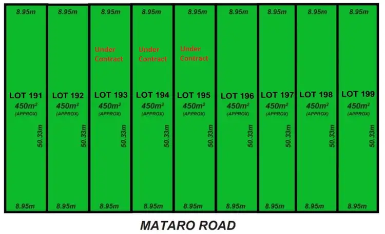 Lot 192, 19-25 Mataro Road, Hope Valley SA 5090